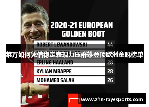 莱万如何凭借稳定表现力压群雄登顶欧洲金靴榜单 莱万如何凭借稳定表现力压群雄登顶欧洲金靴榜单