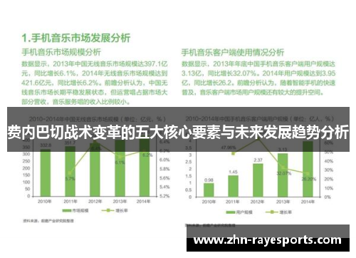 费内巴切战术变革的五大核心要素与未来发展趋势分析