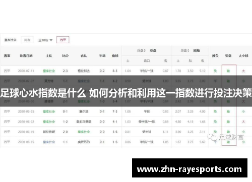 足球心水指数是什么 如何分析和利用这一指数进行投注决策