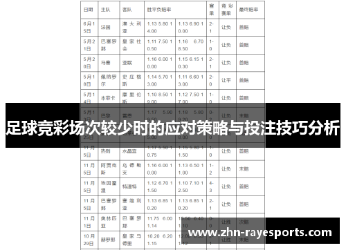 足球竞彩场次较少时的应对策略与投注技巧分析