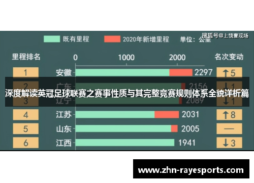 深度解读英冠足球联赛之赛事性质与其完整竞赛规则体系全貌详析篇