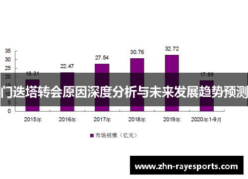 门迭塔转会原因深度分析与未来发展趋势预测
