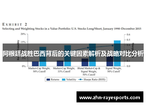 阿根廷战胜巴西背后的关键因素解析及战略对比分析