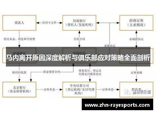 马内离开原因深度解析与俱乐部应对策略全面剖析