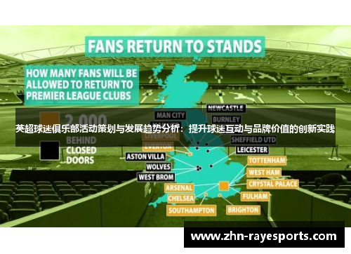 英超球迷俱乐部活动策划与发展趋势分析：提升球迷互动与品牌价值的创新实践
