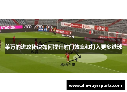 莱万的进攻秘诀如何提升射门效率和打入更多进球 莱万的进攻秘诀如何提升射门效率和打入更多进球