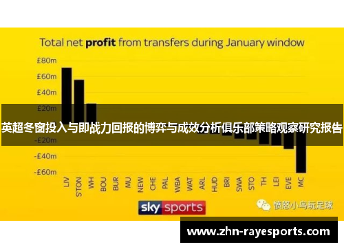 英超冬窗投入与即战力回报的博弈与成效分析俱乐部策略观察研究报告