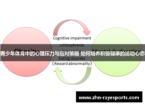 青少年体育中的心理压力与应对策略 如何培养积极健康的运动心态 青少年体育中的心理压力与应对策略 如何培养积极健康的运动心态